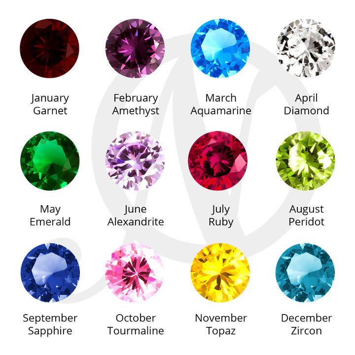 Hamsa Birthstone Pendant